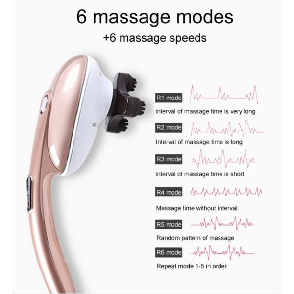Golden 6 Massage Speeds Rechargeable Magic Wand Massager For Vibration Massage