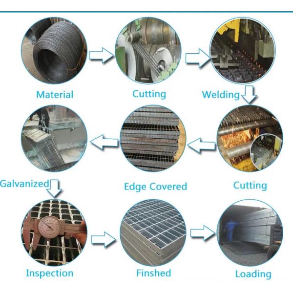 Тяжелая работа оцинкованная стальная решетка 3CM Brico депо стальные решетки для подъездов решетки