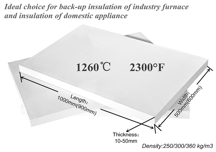 High Temp Furnace Ceramic Fiber Board Fireproof Insulation 1260°C - 1600°C
