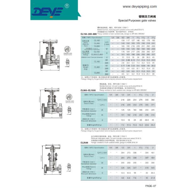 DN15-DN1200 API6D Oil Gas Valve Forged Steel Gate Valve With Counter Flanges Fogvc-0016-1