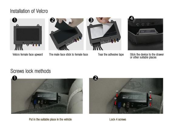 Electric Fence Fleet Vehicle GPS Tracker Ultra Thin All In One T BOX Real Time Positioning