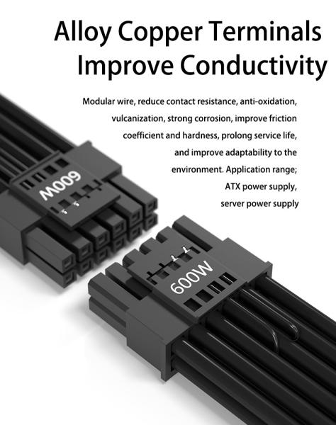 ATX 3.0 PCIE 5.0 GPU Sleeved PSU Extension Cable Kit FOR Rtx3090Ti Graphics Card