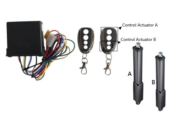12V Dual DC Linear Actuators Individual Motion Control Box
