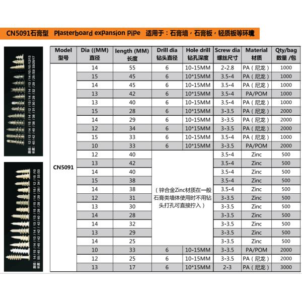 Dia 4-4.5mm винта анкера стены нейлона 13x40mm