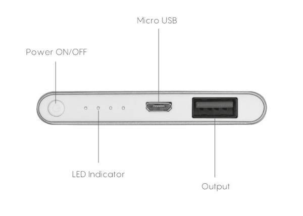 Li - Polymer Battery Portable Power Bank Charger Metal House For IPhone / Samsung