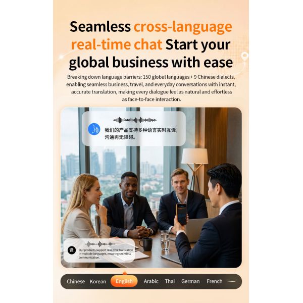 New F80pro 4G AI Voice Translator Audio And Video Call Translator
