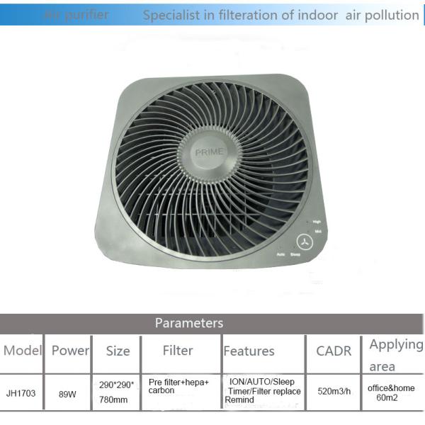 220v 12kg PM2.5 65m2 3000hours Uv Care Air Purifier