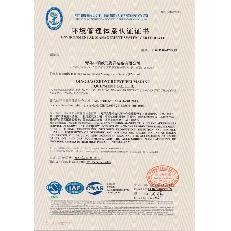 Qingdao Zhongrui Weifei Marine Equipment Co., Ltd Certifications