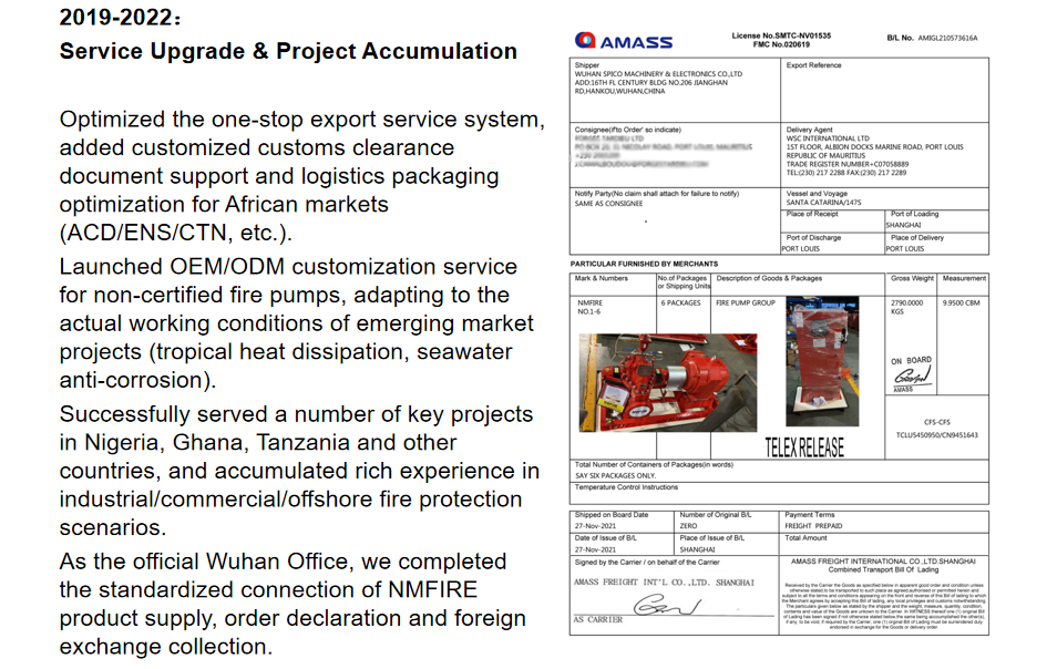Wuhan Spico Machinery & Electronics Co., Ltd.