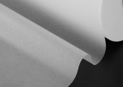BOPP Silky Shiny Matte Thermolaminated Film Rolls Less than 1300mm Width for Enhanced Privacy on the Outside of the Box
