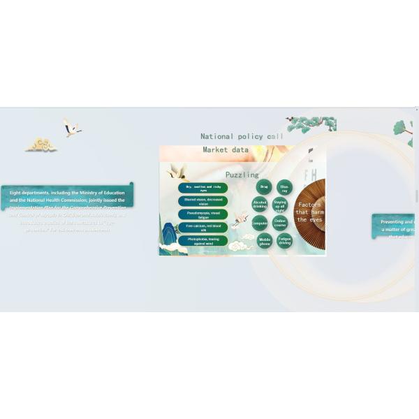 Kangtong Eye Massage and Care Cream to Solute Eye Sub-health problems