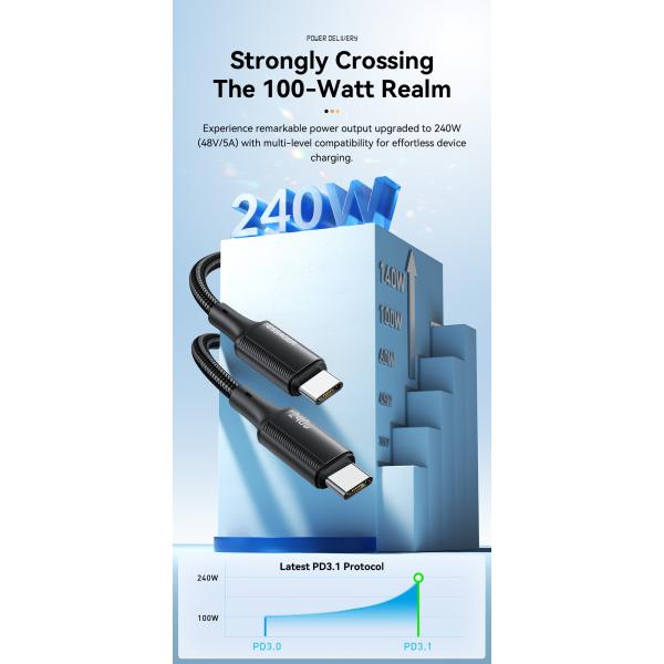 ESSAGER ES-X45 Series Quick Charge 240W USB C to USB C Cord