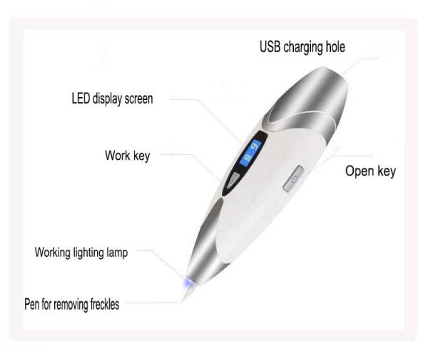 Tattoo Nevus Freckles Mole Removal Machine Beauty Mole Removal Sweep Spot Pen