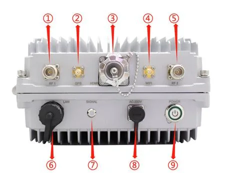 43dBm Long Distance  Outdoor BD GPS Positioning IP Mesh Radio с каналом 2T2R ZKMANET3561