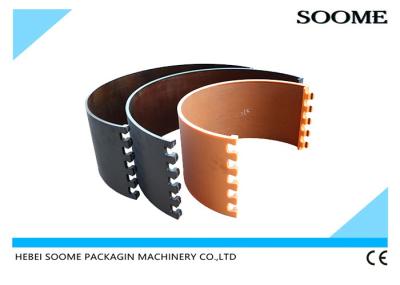 Cover On Slotter Rotary Die Cutter Polyurethane Anvil Blankets