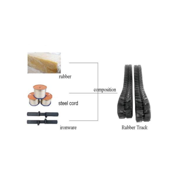 Prix bas Résistance à l'usure de haute qualité Partie de machines pour excavatrices de haute résistance 400x72.5Wx76