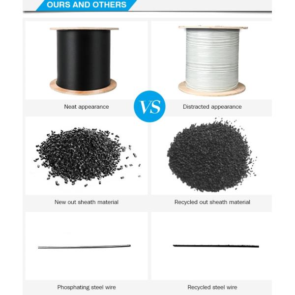 FTTX Fiber Optic Cable 1KM Price FTTH Indoor Drop Cable 3 Years Warranty