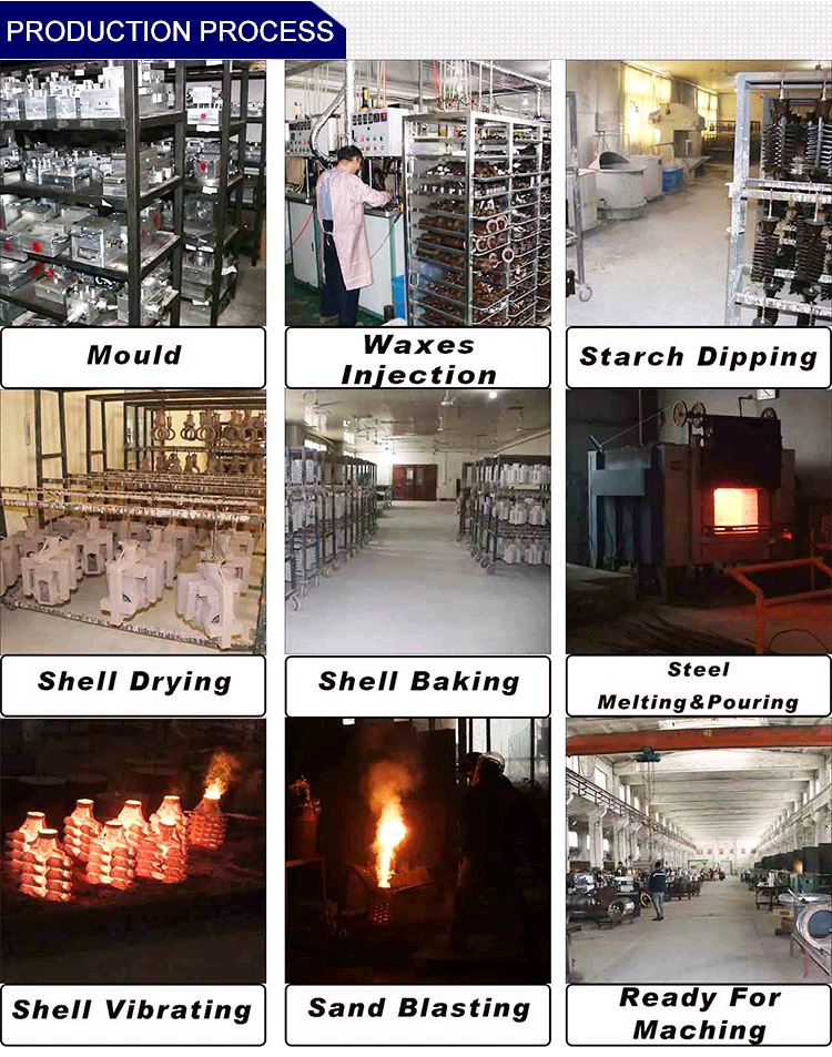 SGS Standard Investment Casting Foundry / Нержавеющая сталь для литья дверных ручек