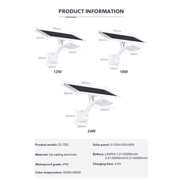 управление светом уличных светов Ip65 12W 18W 24W солнечное приведенное в действие водоустойчивое для парка сада