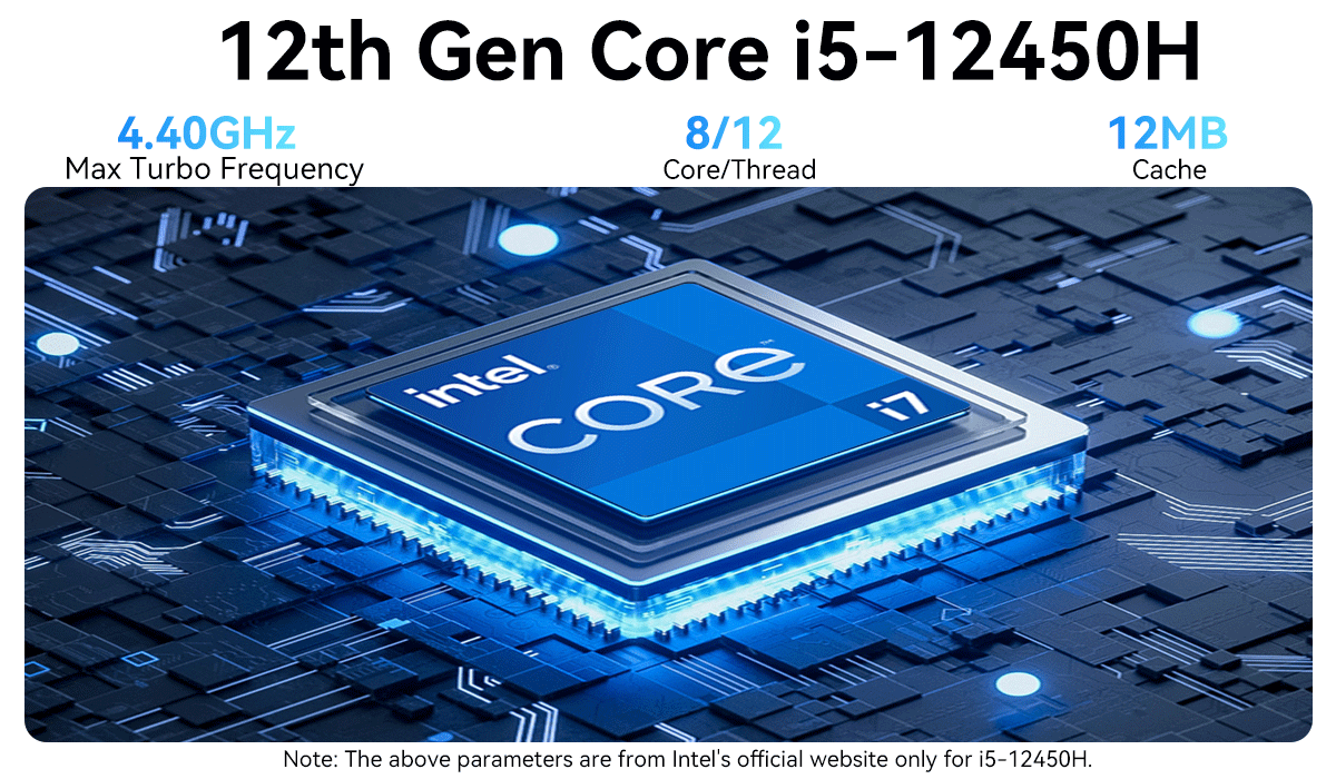 DDR4 64G Custom Mini PC Процессоры Intel Core с Wi-Fi 6 Dual HD Single LAN