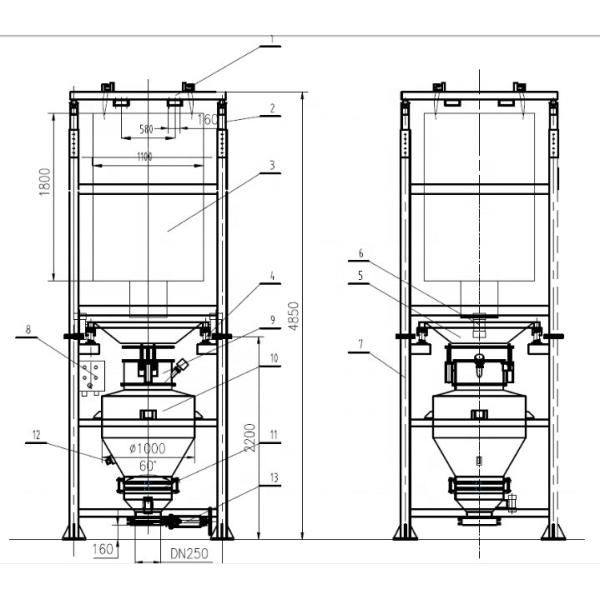 Revolutionize Your Unloading System with CQC Certified Jumbo Bag Unloader
