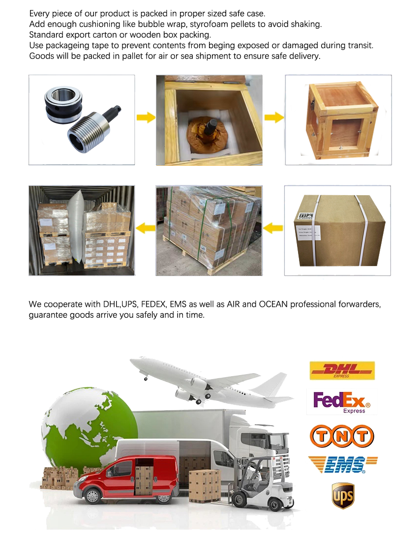 2 3/8 REG Regular Rotary Master Gauges with Resistance and API Spec 7-2 Thread Gauges