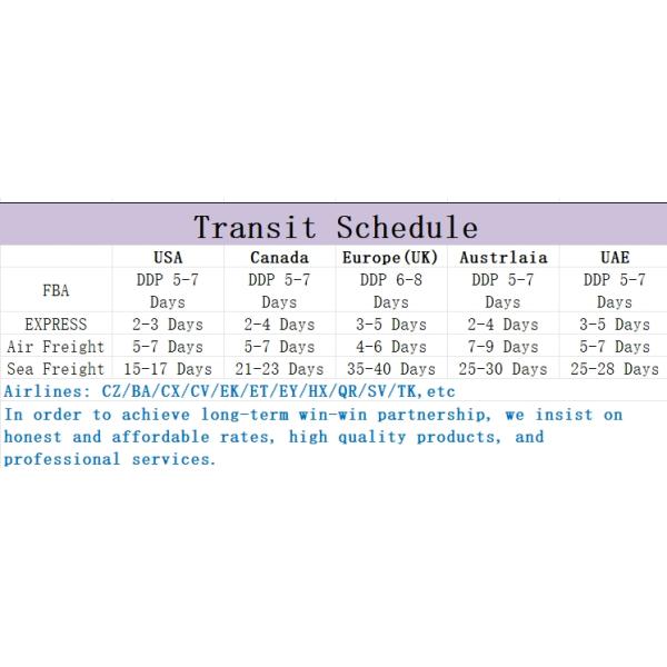 Своевременная полная загрузка контейнеров морская перевозка DDP Всемирная морская перевозка