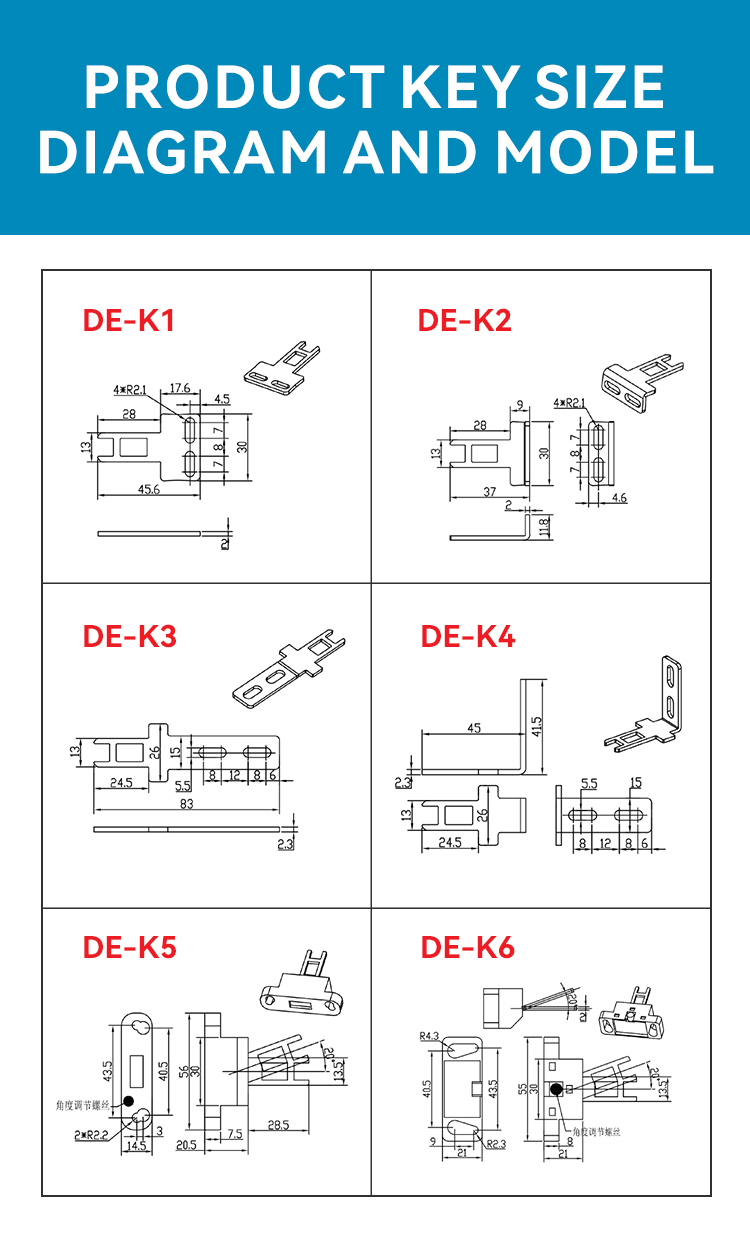 Safety Door Switch Robust Switch Solution For Safeguarding Access Points On Industrial Equipment And Automated Systems
