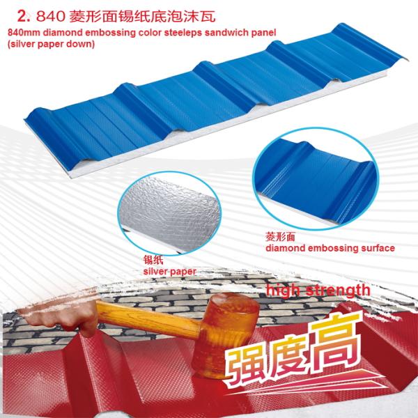 2017 new design 0.326-0.526mm steel sheet waterproof eps sandwich panel for prefab house