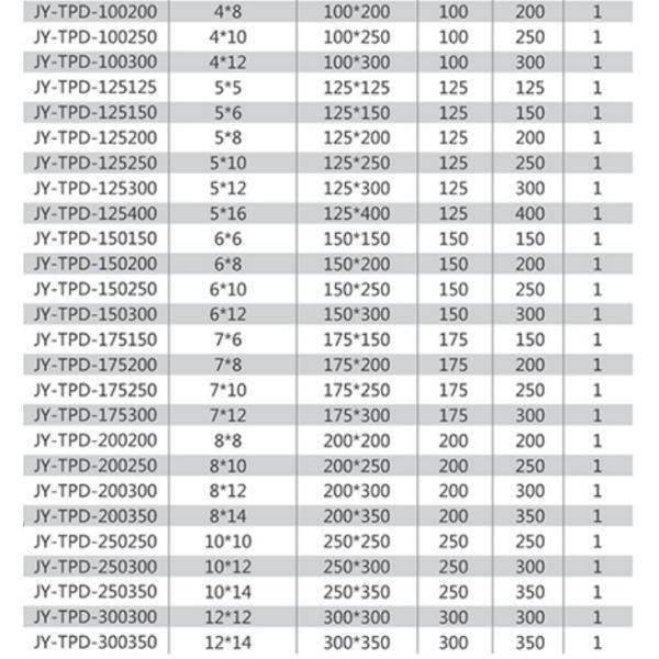 Plaque à ongles de toiture en bois Largeur personnalisée * Longueur de la mâchoire Plaque de réparation à ongles avec dents d'ongles