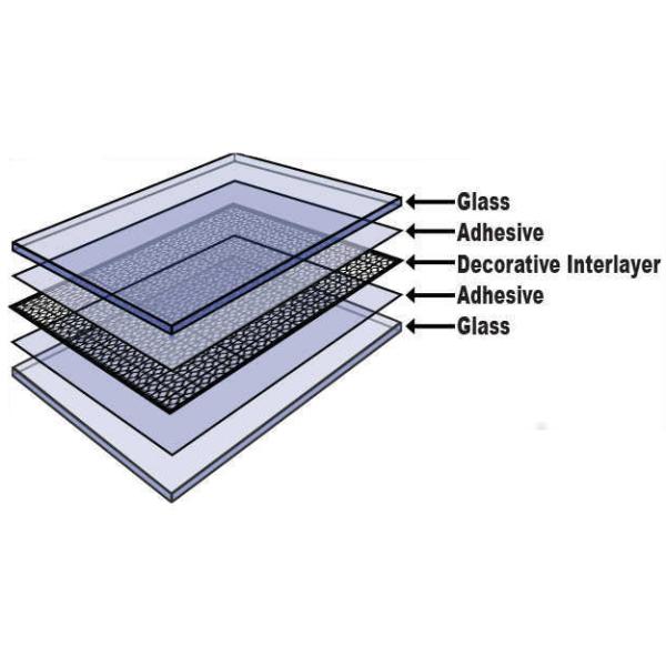 Архитектурноакустическим декоративным прокатанная стеклом ячеистая сеть для разделять стены