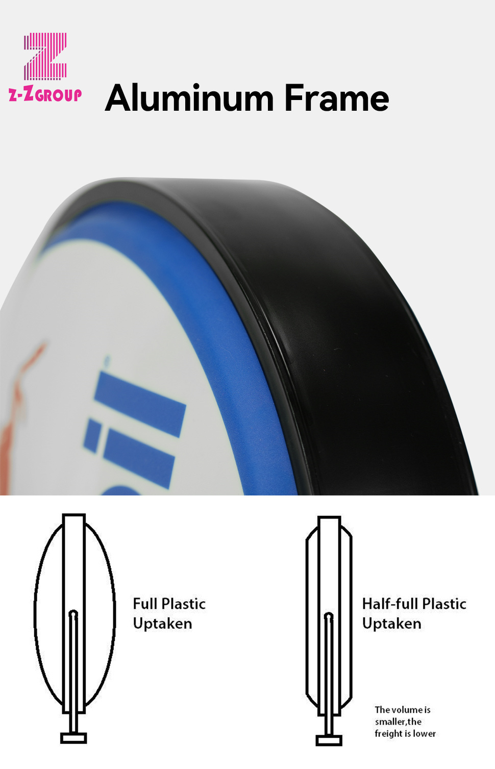 Custom 50cm Round LED Light Box — Double-sided Acrylic Vacuum Forming Sign