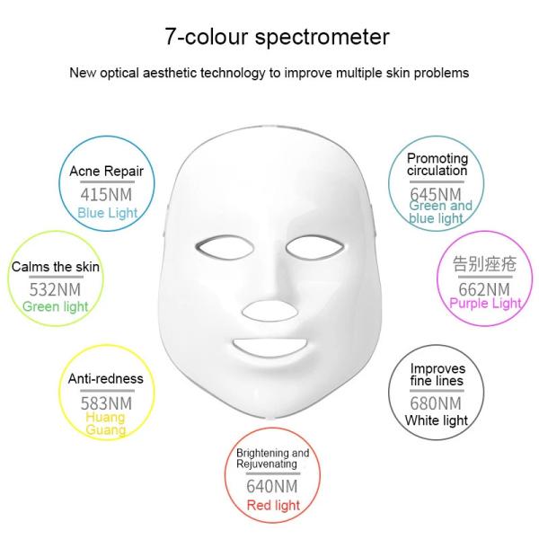 12-in-1 Facial sauna machine Deep Cleansing And Moisturizing Skin Removes wrinkles   and leaves skin firm and white