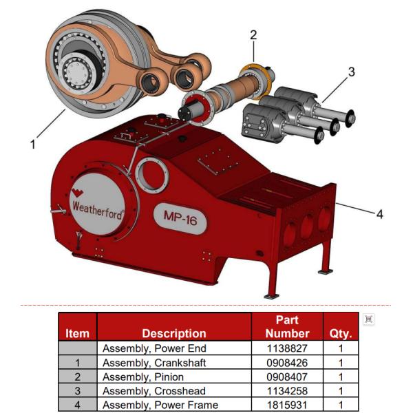 Drilling Mud Pump with Triplex Fluid End, oilfield MP5 Mud Pump, Weatherford Oilwell Drilling MP8 Mud Pump