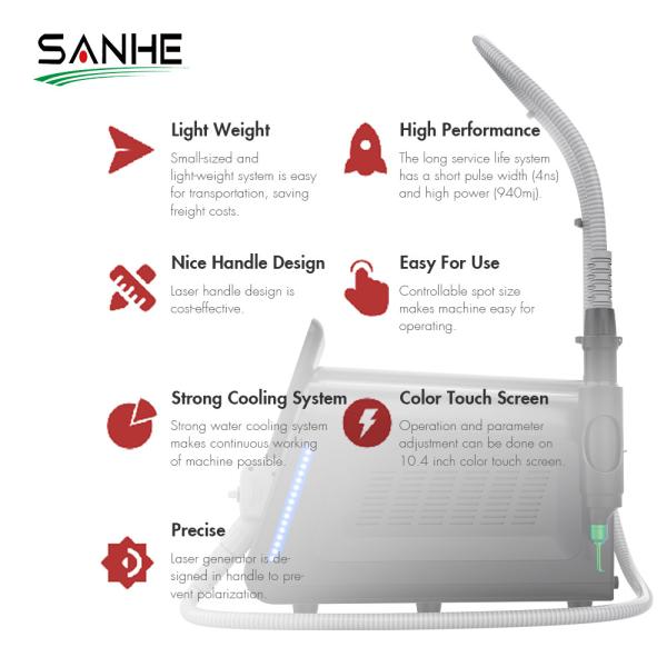 High Power Q Switched Nd Yag Laser Tattoo Removal Pigment Removal Machine With 532Nm 1064Nm