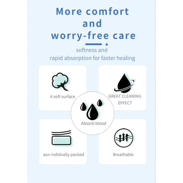 Medical Surgical Abdominal Pads X Ray and Barium Consumables Sterilized with Wash in Sterilization Pouch