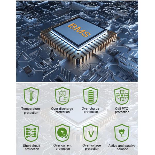 Индивидуальная перезаряжаемая литиевая батарея 48V 60V 72V 40ah 50ah 60ah для электрического трактора-косилки