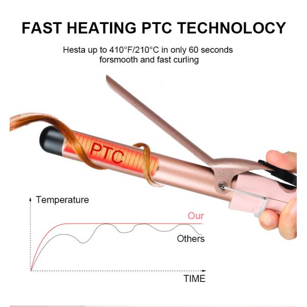 PTC 49W Ceramic Hair Curler , LCD Electric Hair Curling Iron