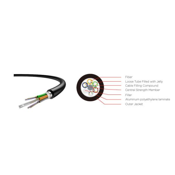 FTTH Outdoor Fiber Optical Cable Duct Or Loose Tube Non Armored
