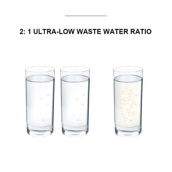 Nobana Water Filter Cartridge CBPA Filter and RO Filter