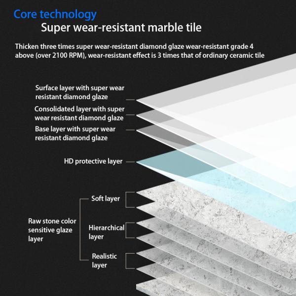 Modern Black Stone Look 900X1800mm Floor Tiles For Indoors And Outdoors