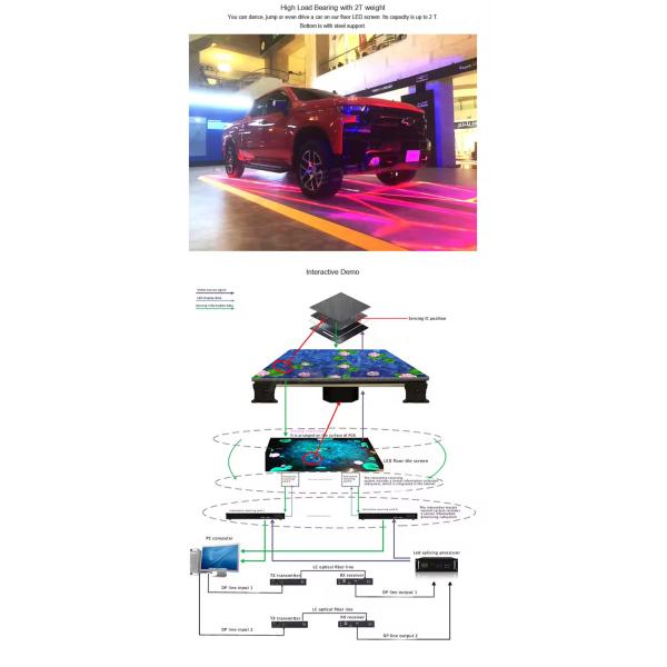 Most Popular White Starlit RGB LED Dance Floor Panels For Wedding DJ Bar Party Twinkling Light Dance Floor Tile