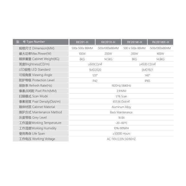 Outdoor Led Video Wall Led Video Wall Screen Led Video Display Board Led Display Full Sexy P3.91 Movies Video Rental