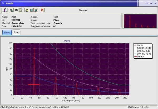 Detector de metais ultrassônico do detector ultrassônico de alta resolução da falha de Digtal