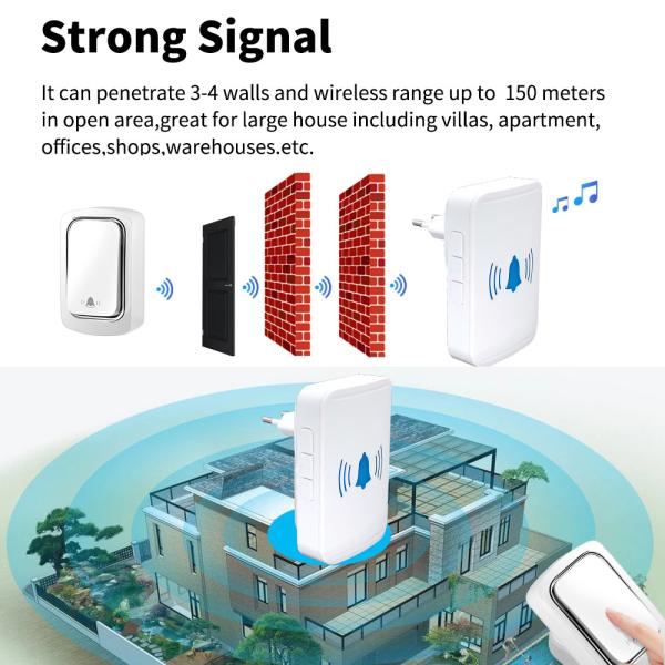 IP44 Tuya Smart Doorbell EU US UK Plug Waterproof Door Bell