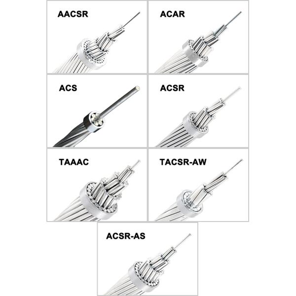 ACSR Transmission Line Conductor 200/45 18.87mm 76.87kN