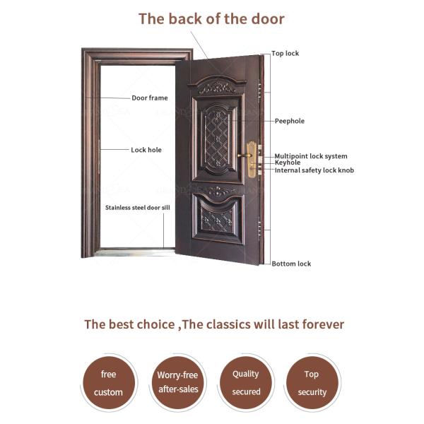 Metal Steel Doors Front Entry Metal Door Exterior Waterproof High Quality From China Steel Security Doors for Home