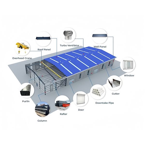 Rustproof Modern Prefab Steel Structure Workshop Metal Frame Structure Construction