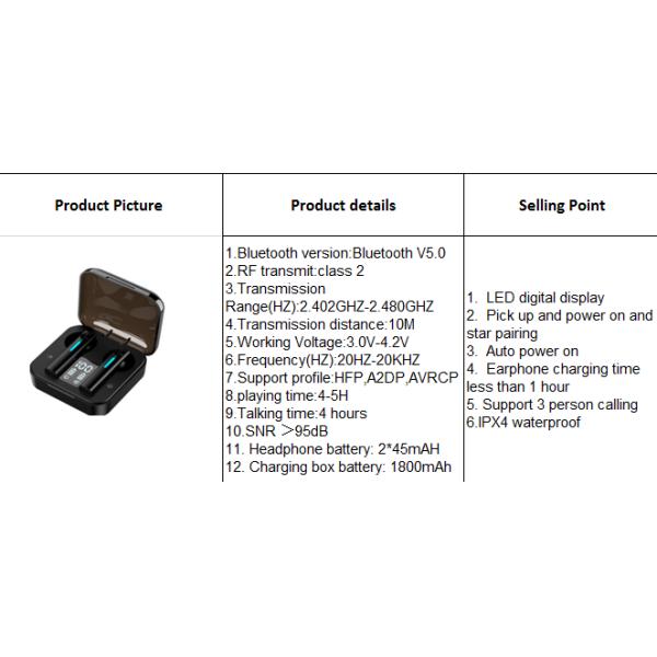 HiFi 3D стерео TWS Bluetooth 5,0 наушника для смартфонов