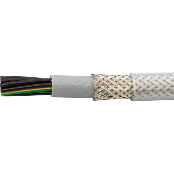 Copper Conductor Shielded Control Cable PVC Insulated Sheathed Tinned Copper Wire Braided